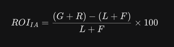formule ROI IA 
